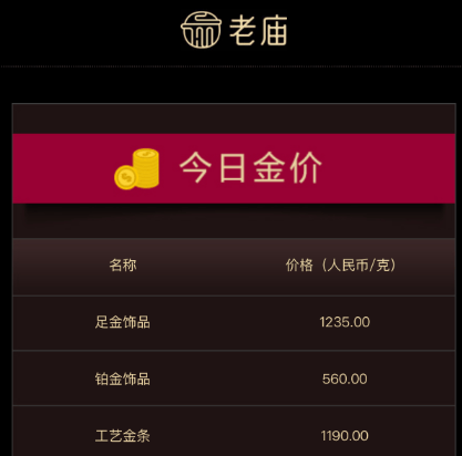 繼續(xù)狂飆！山東一男子變現(xiàn)2公斤，凈賺100萬:西鳳酒
