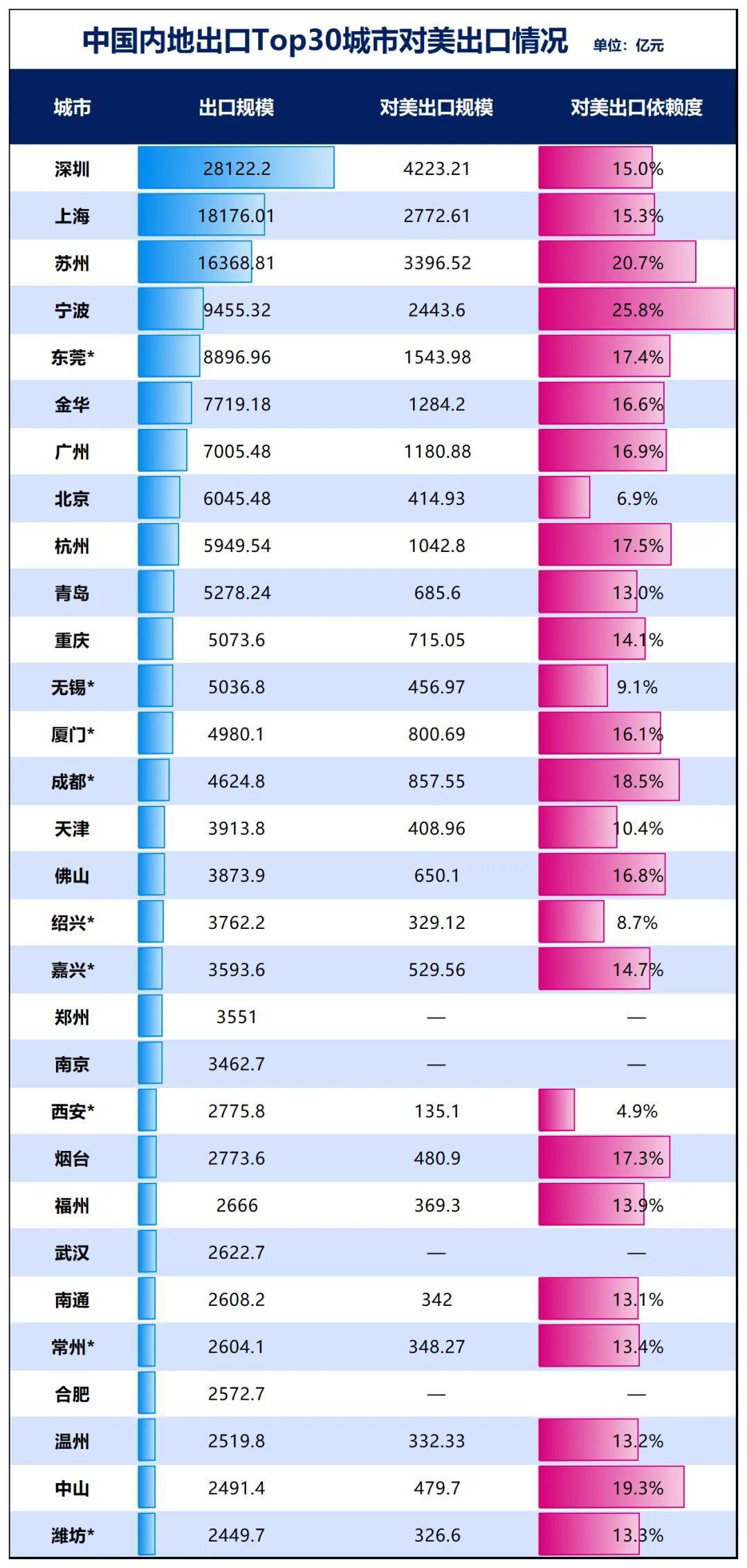 勝券在握！寧波<strong></p>
<p>西鳳酒
</strong>，要超南京了:西鳳酒
