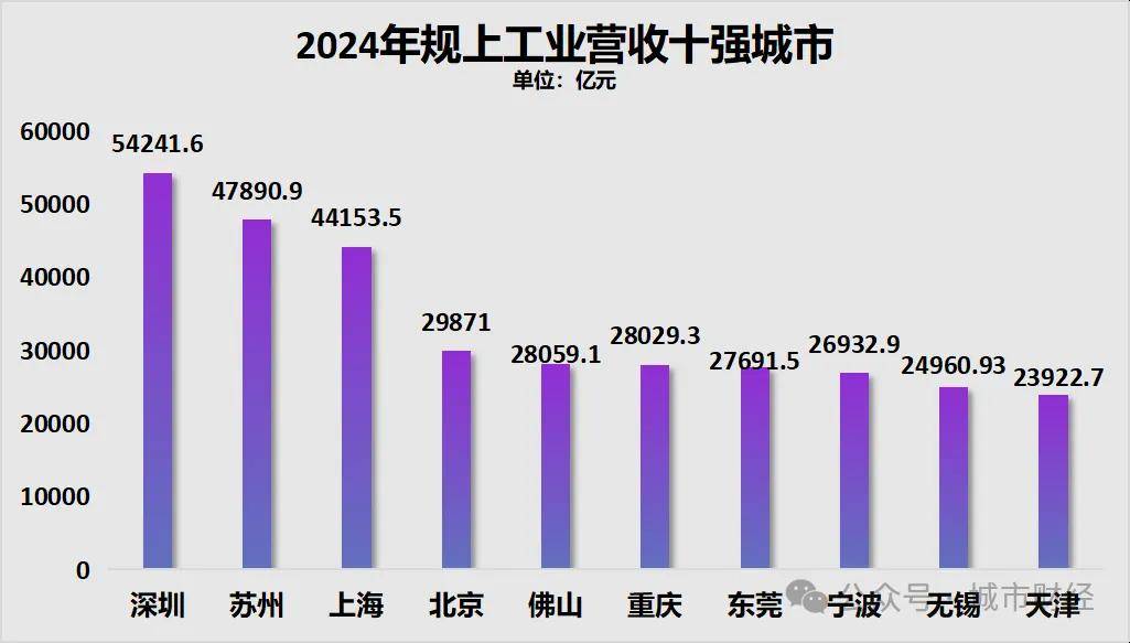 勝券在握！寧波<strong></p>
<p>西鳳酒
</strong>，要超南京了:西鳳酒
