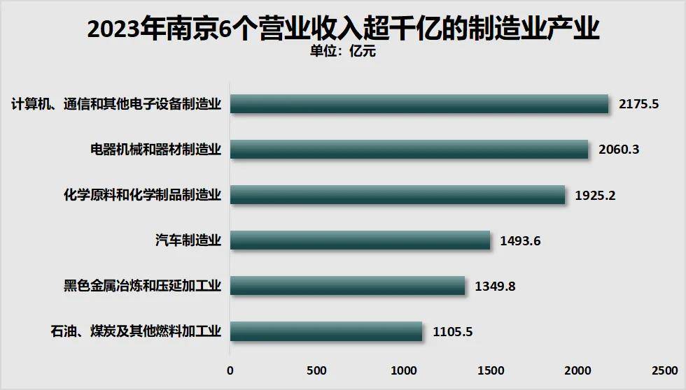 勝券在握！寧波<strong></p>
<p>西鳳酒
</strong>，要超南京了:西鳳酒
