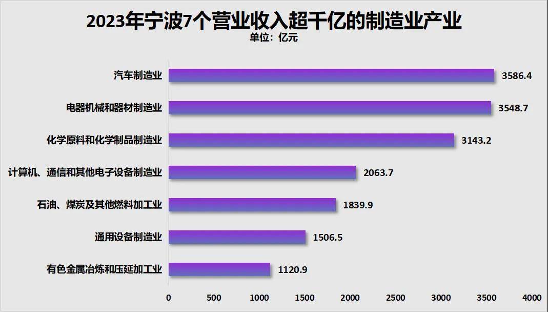 勝券在握！寧波<strong></p>
<p>西鳳酒
</strong>，要超南京了:西鳳酒
