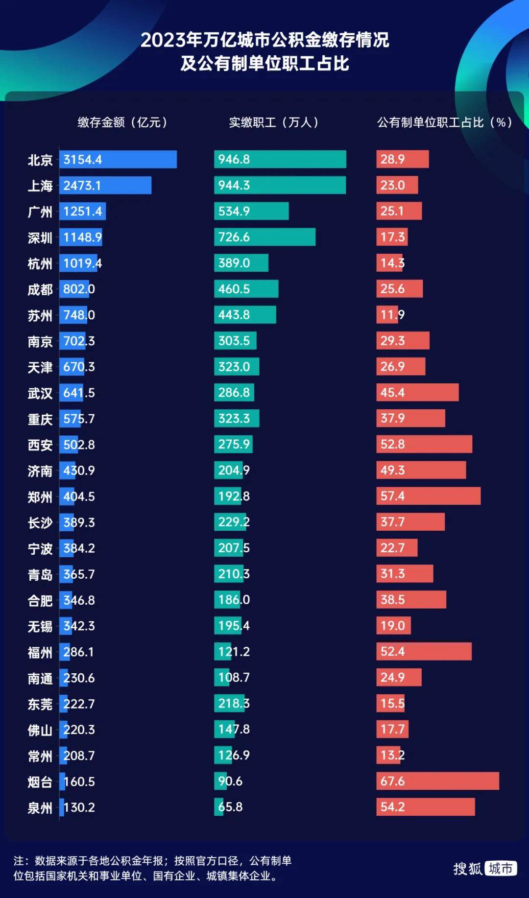 勝券在握！寧波<strong></p>
<p>西鳳酒
</strong>，要超南京了:西鳳酒
