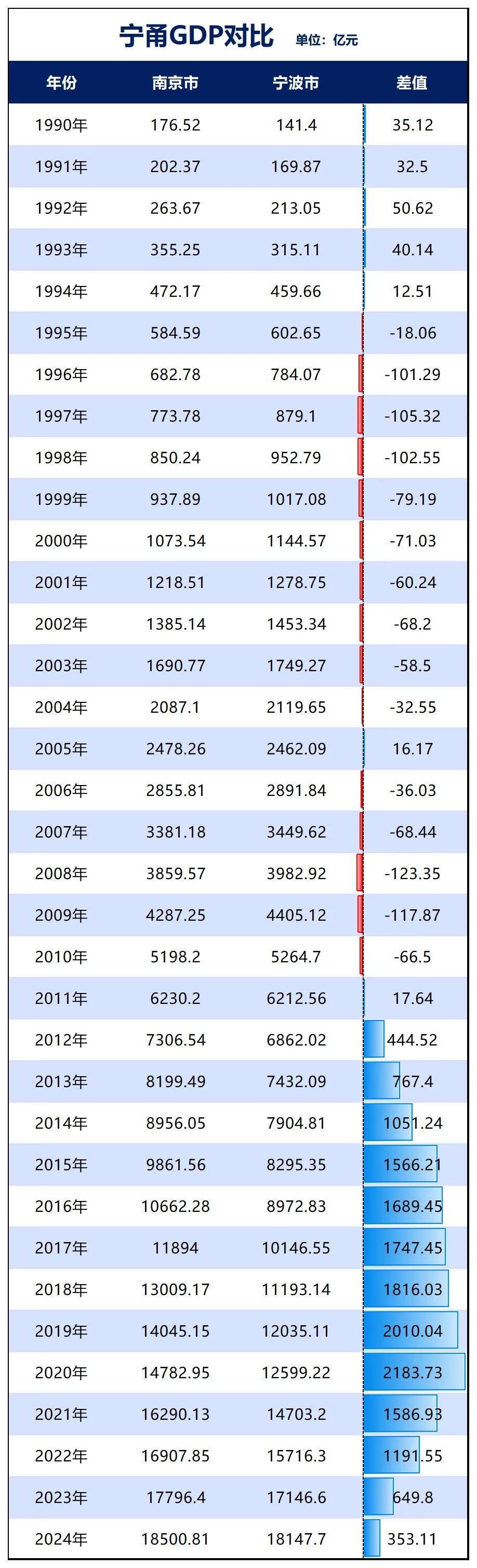 勝券在握！寧波<strong></p>
<p>西鳳酒
</strong>，要超南京了:西鳳酒
