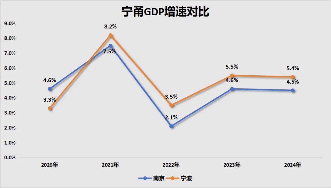 勝券在握！寧波<strong></p>
<p>西鳳酒
</strong>，要超南京了:西鳳酒
