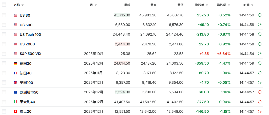 黑色星期五！三大變數(shù)<strong></p>
<p>西鳳酒
</strong>，突然來襲！:西鳳酒
