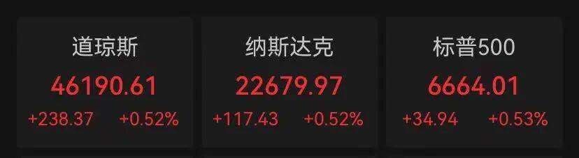 金價<strong></p>
<p>西鳳酒
</strong>，突然跳水！有人哭了……:西鳳酒
