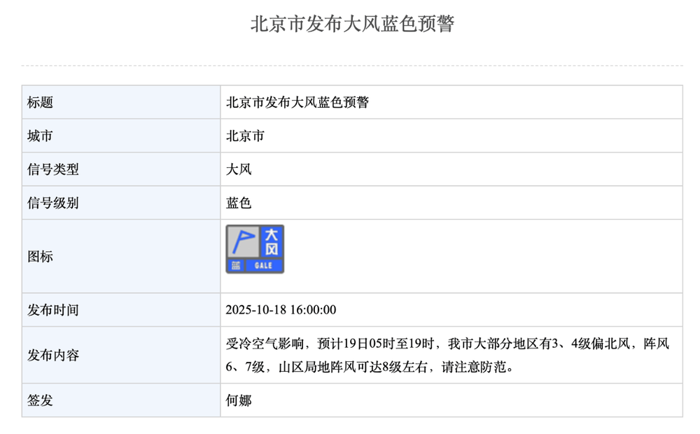 今夜<strong></p>
<p>西鳳酒
</strong>，北京西部北部可能有雪！大風(fēng)藍(lán)色預(yù)警:西鳳酒
