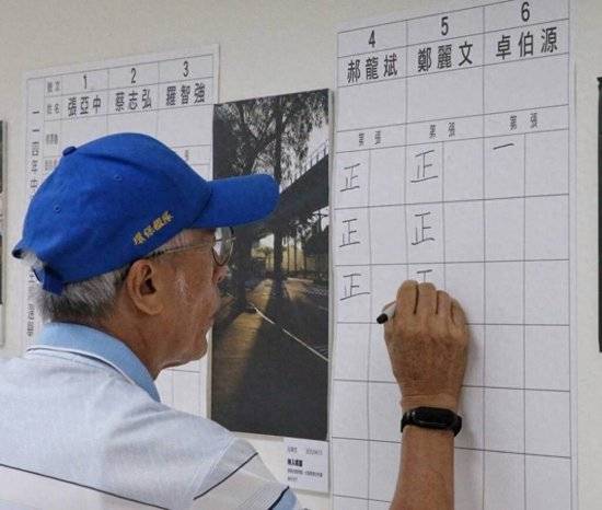 新一任黨主席呼之欲出<strong></p>
<p>西鳳酒
</strong>，鄭麗文穩(wěn)定領(lǐng)先郝龍斌，朱立倫表達(dá)恭喜:西鳳酒
