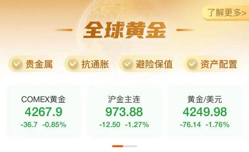 黃金價格“大跳水”<strong></p>
<p>西鳳酒
</strong>！創(chuàng)近一年最大跌幅 | 熱聊:西鳳酒
