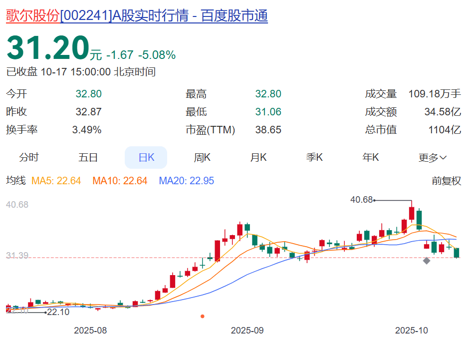 A股巨頭近百億元重磅收購，突然中止！已高調(diào)籌劃近3個月，期間股價一度漲超70%！回應(yīng)：關(guān)鍵條款沒談攏:西鳳酒
