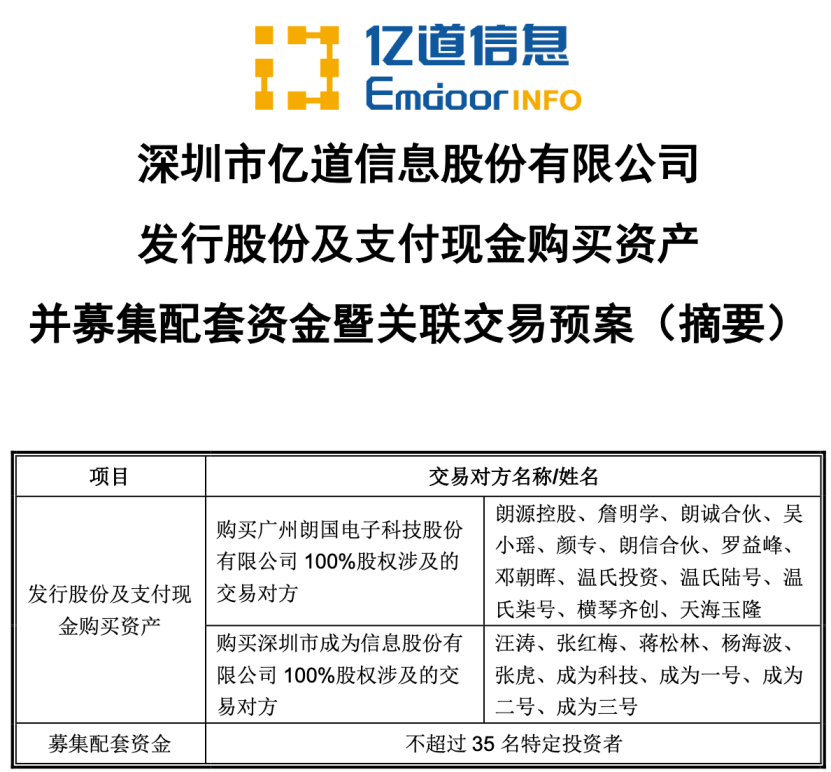 重大資產(chǎn)重組！A股公司公告：明日復(fù)牌！:西鳳酒
